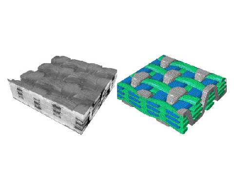 Analyse mésoscopique de la compaction d’un renfort 3D Comparaisons expérience-simulation