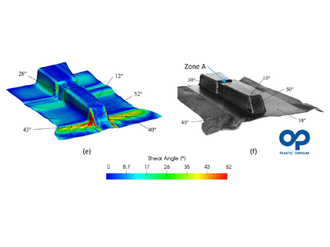 Angles de cisaillement lors d’un thermoformage de préimprégnés thermoplastiques - 
Comparaisons expérience-simulation