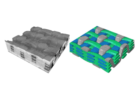 Analyse mésoscopique de la compaction d’un renfort 3D -  
Comparaisons expérience-simulation