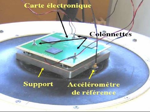 Active control of embedded electronic cards