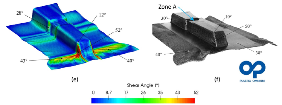 Angles de cisaillement lors d’un thermoformage de préimprégnés thermoplastiques
Comparaisons expérience-simulation