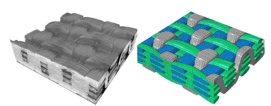 Analyse mésoscopique de la compaction d’un renfort 3D 
Comparaisons expérience-simulation